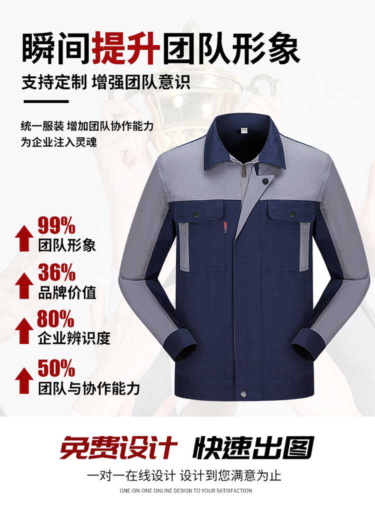 勞保工作服上衣價格