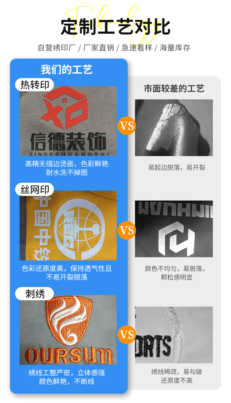勞保用品批發(fā)市場(chǎng)大全