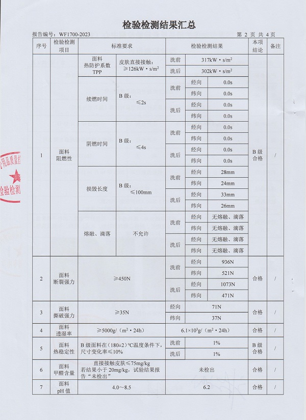 阻燃工作服檢測(cè)報(bào)告