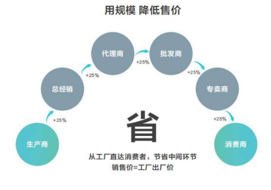 工作裝多少錢一件勞保工裝哪家好