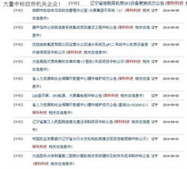 榮科9月份網絡安全軟件訂單增長迅猛，股價或迎利好